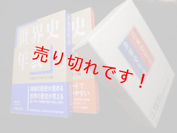 画像1: 日本史年表・世界史年表　2冊セット　歴史学研究会 編 (1)